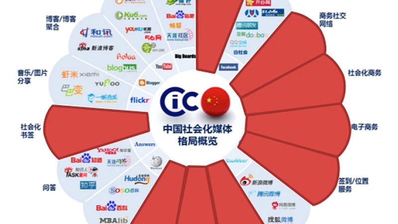 企业宣传片加盟代理，资质认证是关键